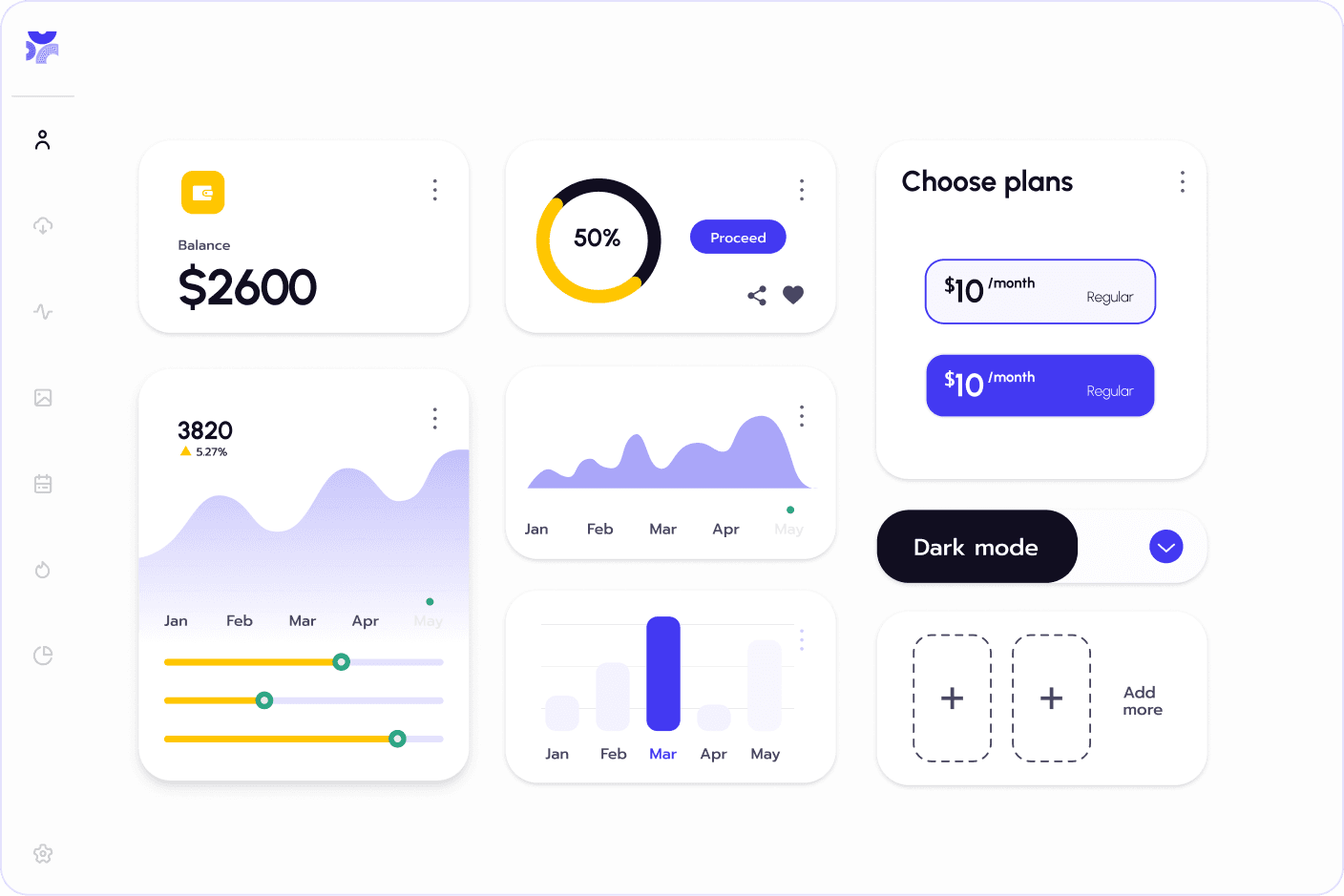 Aper\u00e7u du tableau de bord Playciz